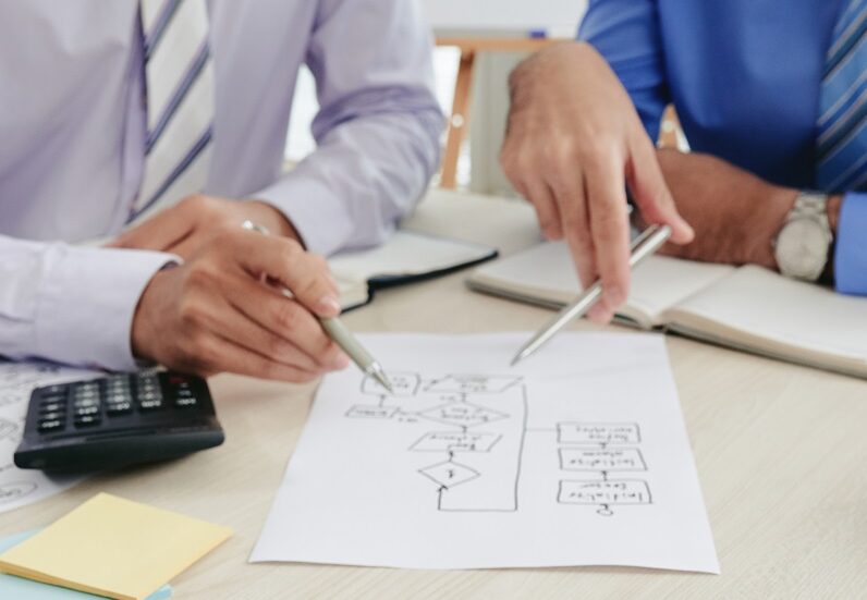 Planes de negocio en contextos de incertidumbre