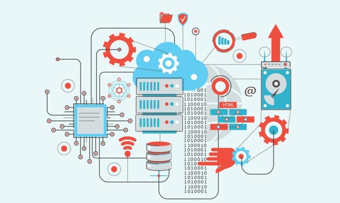 ¿Cómo incorporar tecnología con éxito?