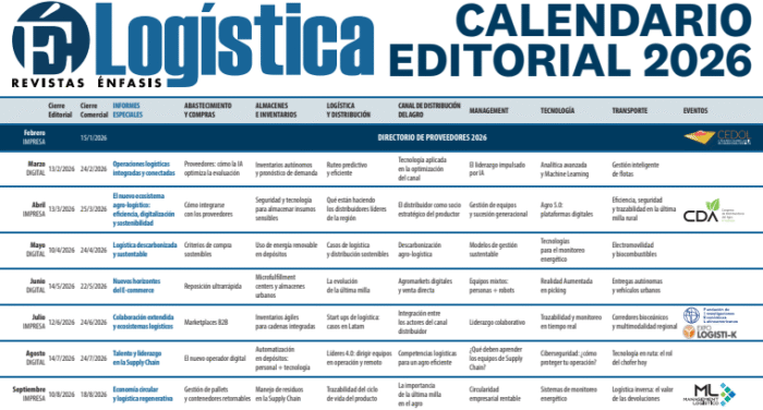 Énfasis Logística presenta su Calendario Editorial 2026: un año con ediciones temáticas y un enfoque renovado