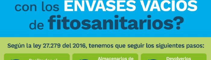 CampoLimpio recupera 6 millones de kilos de envases fitosanitarios