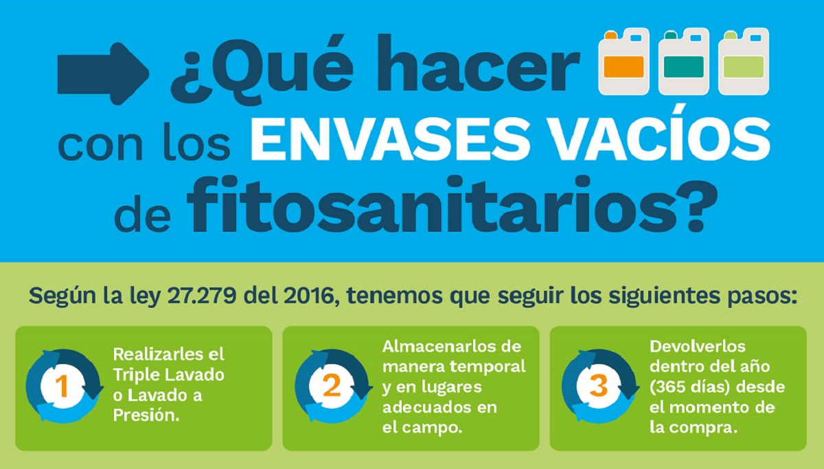 CampoLimpio recupera 6 millones de kilos de envases fitosanitarios